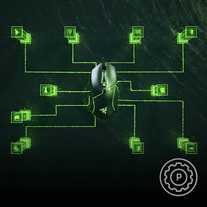 Mouse Razer Basilisk V3